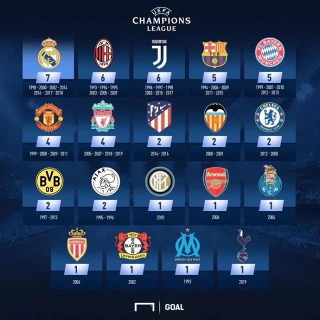 难求一胜 四川不敌广州遭遇13连败