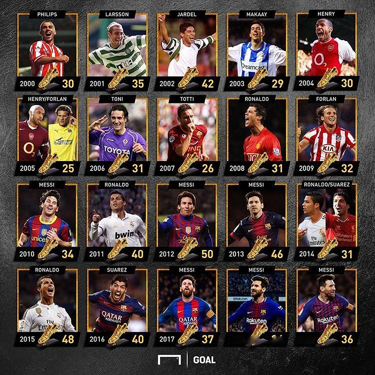 乌度卡发布会公开赞2将！认可戴维森该给地位，点出史密斯重要性